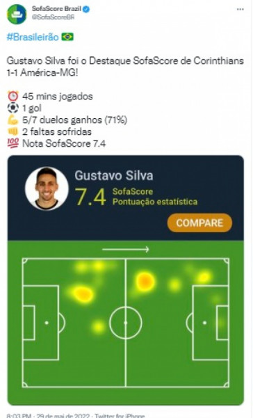 Gustavo Mosquito foi um dos destaques do Corinthians no empate contra o Amrica-MG