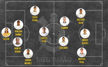 Escalação: Corinthians relaciona 24 jogadores para encarar o Fortaleza e  ainda espera Vítor Pereira, corinthians