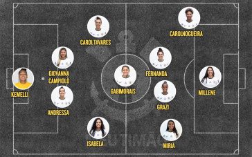 Próximos jogos do Corinthians feminino