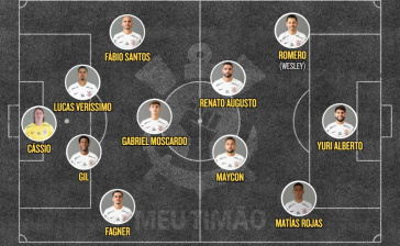 Além da final inédita: saiba o que está em jogo para o Corinthians contra o  Fortaleza na Sul-Americana - Lance!