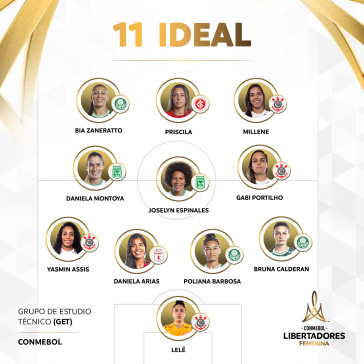 11 melhores jogadoras da Libertadores Feminina