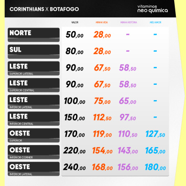 Corinthians divulga valores de ingressos para partida contra o Btoafogo, pelo Campeonato Brasileiro
