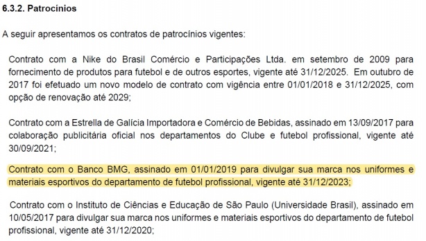 Balano de 2019 do Corinthians confirma o acordo de patrocnio com o Banco BMG at 31 de dezembro de 2023